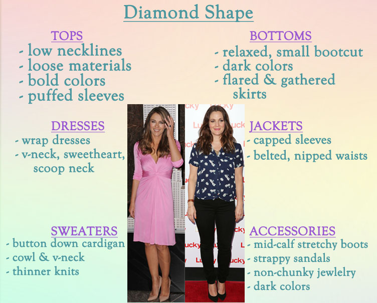 How to style a diamond shape.