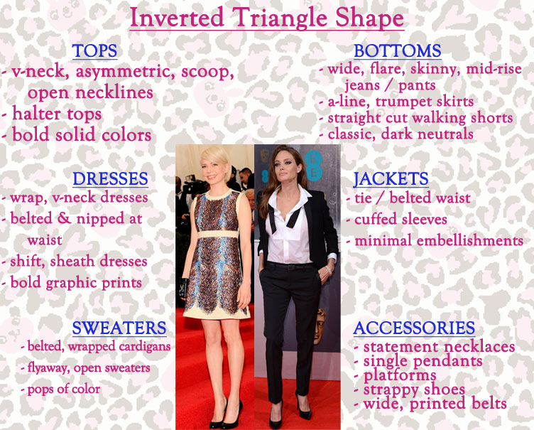 How to style an inverted triangle shape