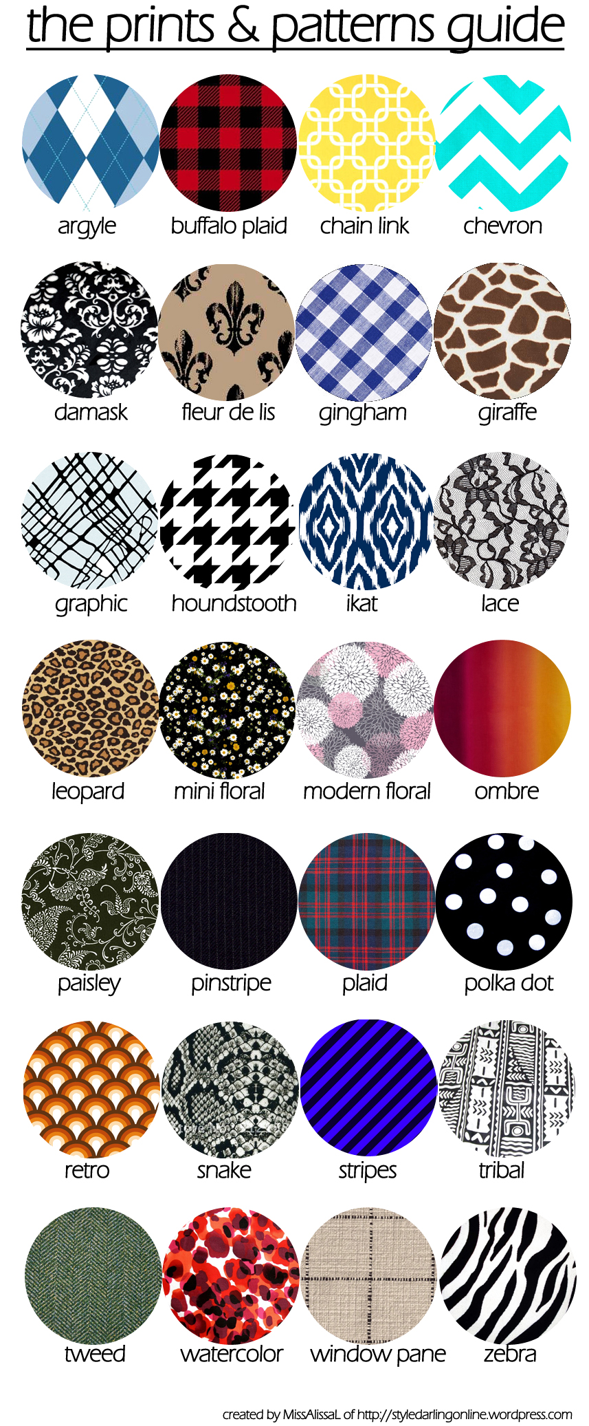 The guide to prints & patterns